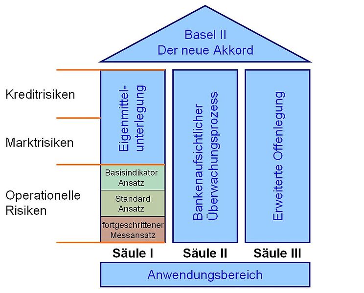 File:AMA-Basel2-standarD.JPG