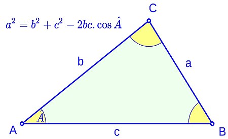 Al-Kāchī triangle.jpg