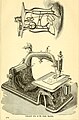 Máquina de coser elíptica con gancho elíptico y bobina estacionaria, American Institute Fair, 1862