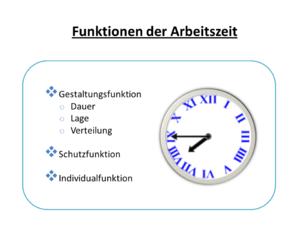 Arbeitszeitfunktionen.png