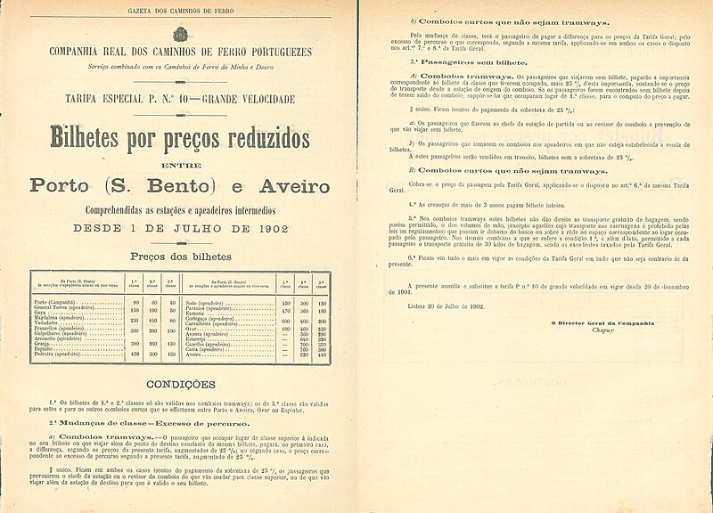 File:Aviso CRCFP Tarifa Porto Aveiro 2 - GazetaCF 349 1902.jpg