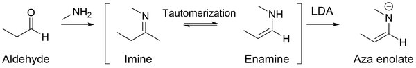 Aza enolate formation2.tif