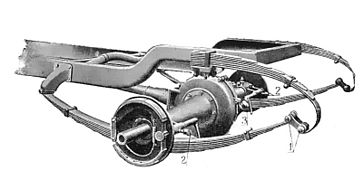 Car suspension with three-quarter elliptic springs