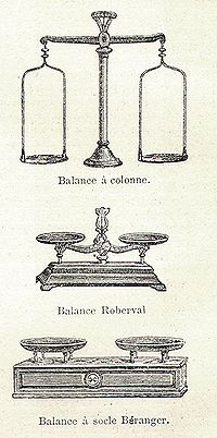 Balanza - Wikipedia, enciclopedia