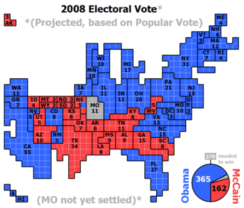 Zgjedhja Presidenciale Amerikane 2008