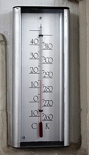 Kelvin SI unit of temperature