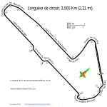 Neue Vektorgrafik