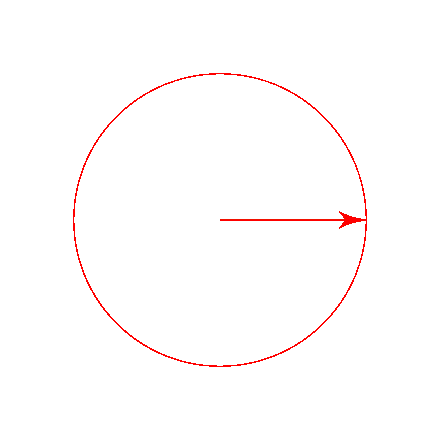 Circular polarization cross section.gif
