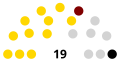 Miniatura de la versión del 22:15 17 jul 2024