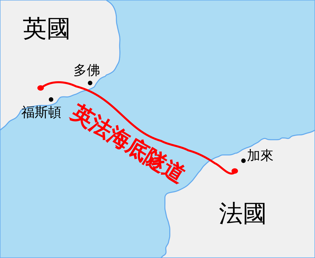 英法海底隧道