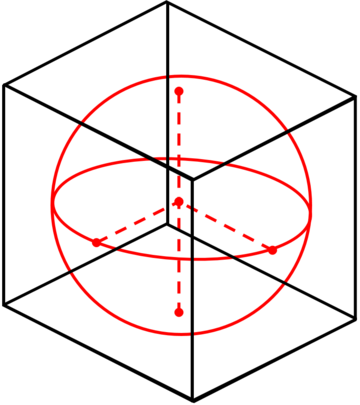 File:Cube with inscribed sphere.png