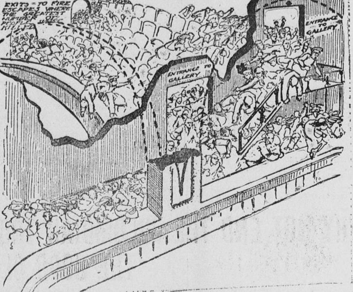 File:Cutaway diagram of the Iroquois Theatre Fire.jpg