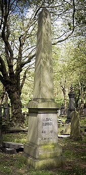 Obelisk commemorating the preacher George Dawson (1821-1876) Dawson Memorial Key Hill.jpg