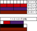 Deficient number Cuisenaire rods 8.png