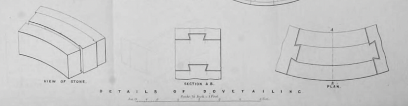 File:Detail of dovetailed blocks on the system first used at Les Hanois lighthouse.png