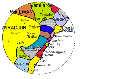 Idioma tharawal