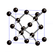 Diamond, Cubic-F lattice, with a motif of C