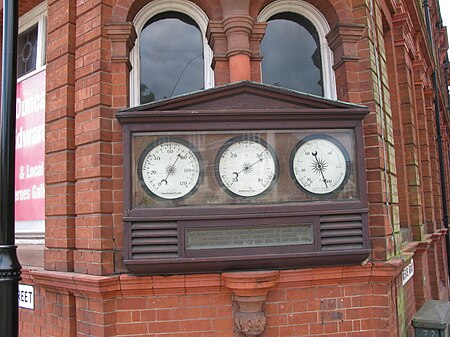 Dudley Barometer at museum