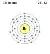 Bromine's electron configuration is 2, 8, 18, 7.