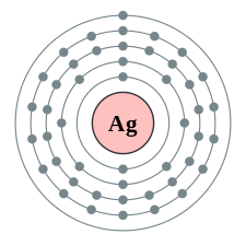 Electron shell 047 Silver - no label.svg