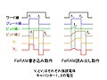 2007年6月12日 (火) 14:05時点における版のサムネイル