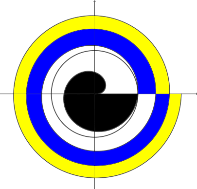 File:Fermat's spiral area.svg