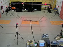 Gait analysis laboratory equipped with infrared cameras and floor mounted force platforms Gait laboratory.jpg