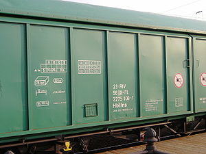 Uic-Bauart-Bezeichnungssystem Für Güterwagen: Gattungsbuchstaben, Kennbuchstaben, Siehe auch