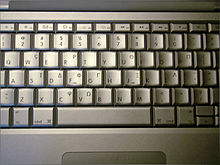 Magic Keyboard — Wikipédia