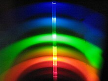 Schematic of lighting arrangements F and G. (F)  Key light arrangement