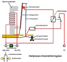 Fahrtrichtungsanzeiger – Wikipedia