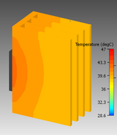 Aluminium heat sink with high efficiency cooling fins.