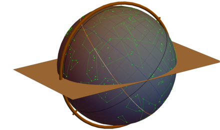 Reconstruction of Hipparchus's celestial globe according to ancient descriptions and the data in manuscripts by his hand (excellence cluster TOPOI, Berlin, 2015 - published in Hoffmann (2017)[40]).