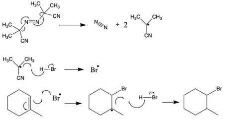 Idroalogenazione di Alchene Mechanism.png