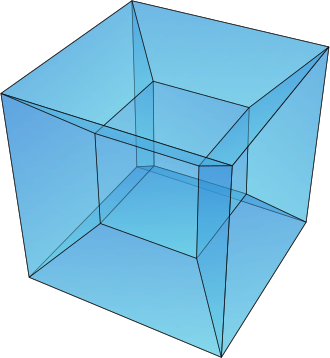 A perspective projection (Schlegel diagram) for tesseract Hypercube.svg