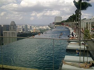 Roof Garden