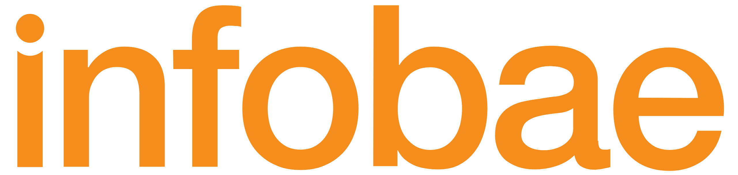 Archivo:Infobae logo.svg - Wikipedia, la enciclopedia libre