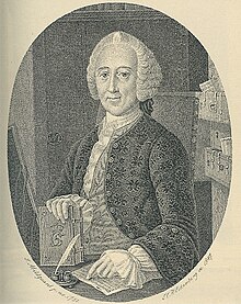 Jakob Langebek