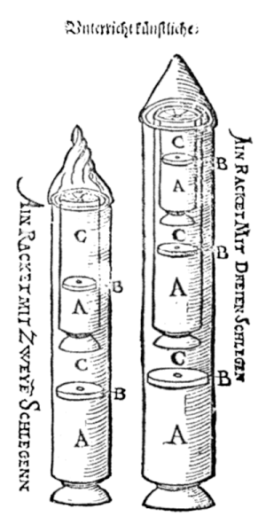 File:Johann Schmidlap rocket.gif