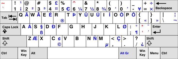 US-internationales Tastaturlayout