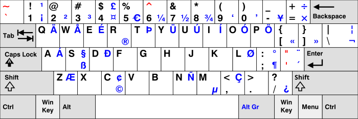 Toetsenbord Computer Wikipedia