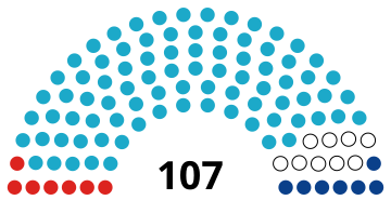 Kazakistan Majilis 2016.svg