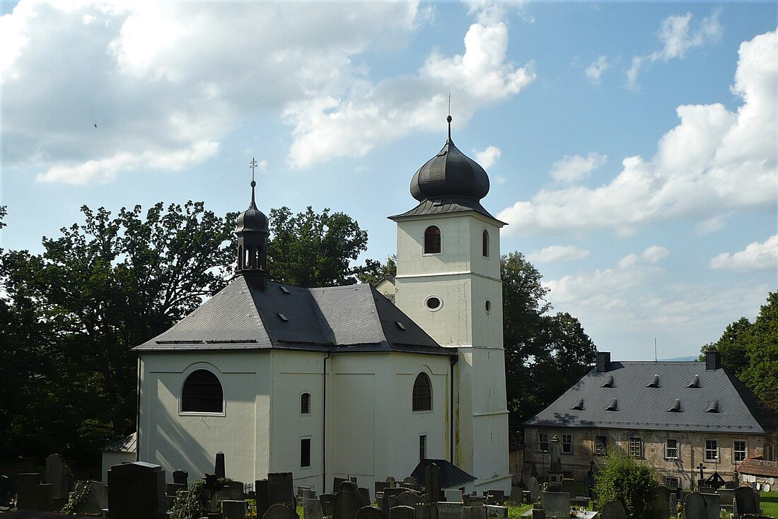 Kościół św. Marcina i Jerzego w Martínkovicach