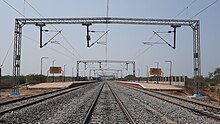 Koratla Railway Station Koratla Railway Station.jpg