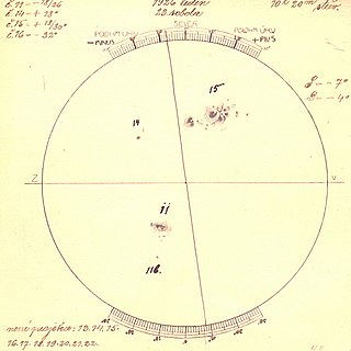 <span class="mw-page-title-main">Solar cycle 16</span> Solar activity from August 1923 to September 1933