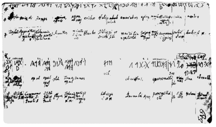 Luigi Ferdinando Marsigli's work (1690), The copied script derives from 1450 Marsigli script.gif