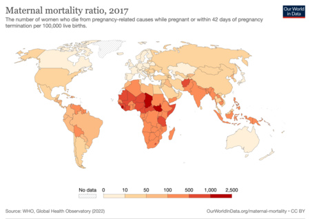 Fail:Maternal-mortality-ratio-sdgs.png