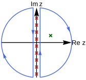 Figure 1. Matsubara frequency 1.svg