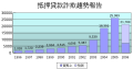 於 2009年1月20日 (二) 03:16 版本的縮圖