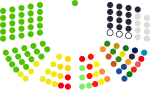Thumbnail for National Parliament of Papua New Guinea